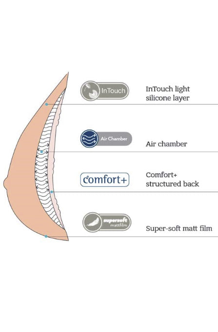 Amoena Adapt Air Light 2SN adjustable Breast Form | Ivory | #327