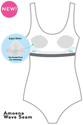 Manila High Neckline One-Piece Swimsuit - dark blue/teal | Amoena Swimwear
